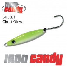 Iron Candy Bullet - Glow Chart